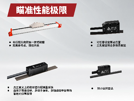 磁栅技术破局，向性能极限冲锋