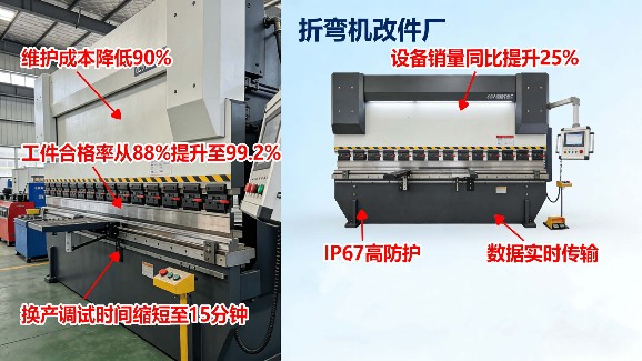 埃格AIGE IBB磁栅传感器：赋能折弯机高精度成型，引领钣金加工提质增效