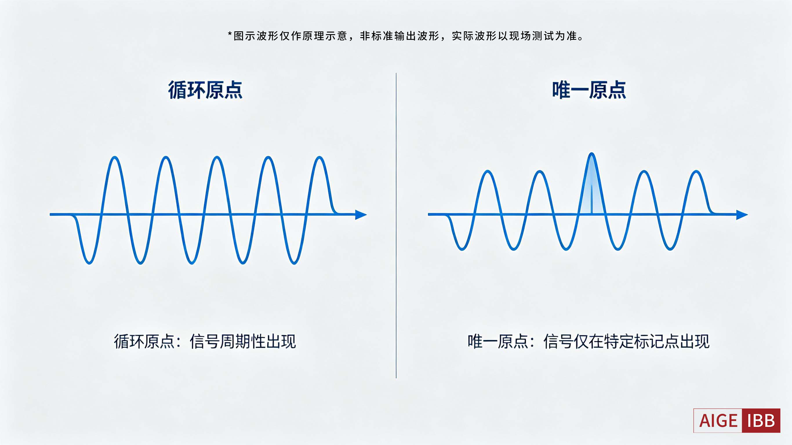 备注.png